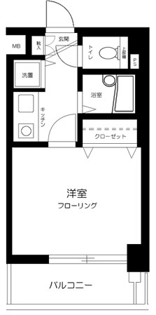 ロイヤルガーデン哲学堂の物件間取画像